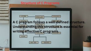 C programming language:- Introduction to C Programming - Overview and ...