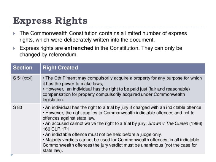 Constitutional Protection of Rights