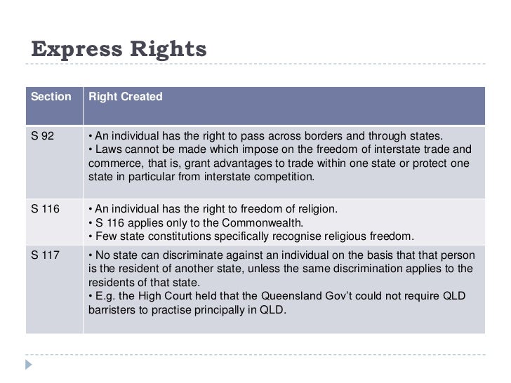Constitutional Protection of Rights