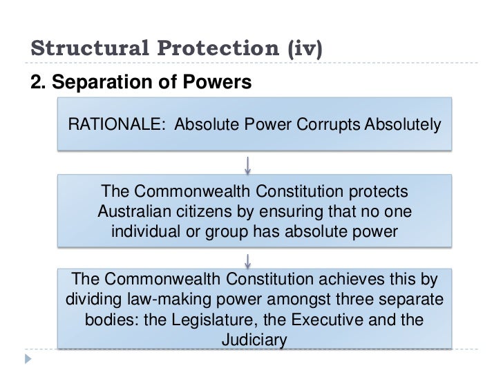 Constitutional Protection of Rights