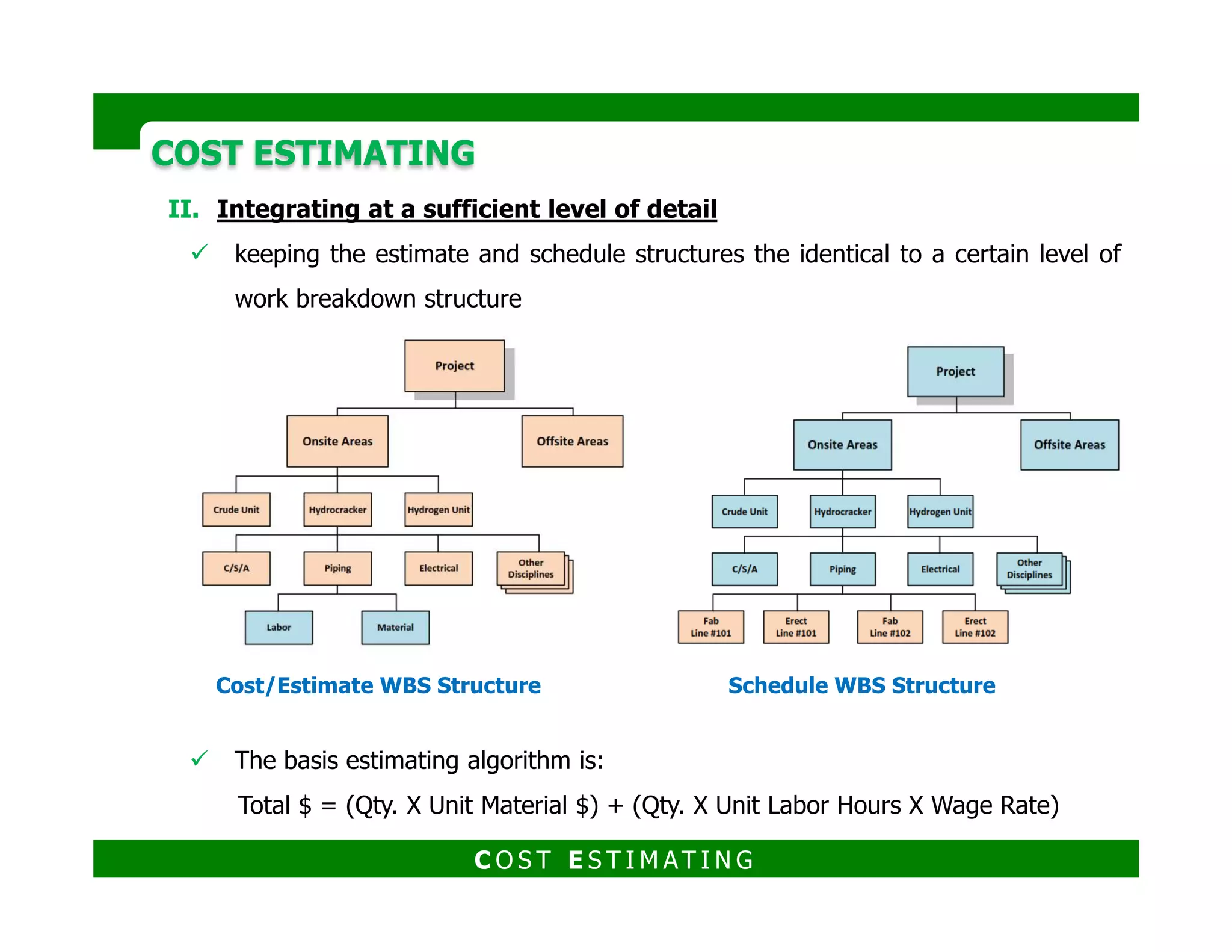 COST ESTIMATINGCOST ESTIMATING
The basis estimating algorithm is:
Total $ = (Qty. X Unit Material $) + (Qty. X Unit Labor Hours X Wage Rate)
Estimate Review
The estimate should be evaluated not only for its quality or accuracy, but also to
ensure that it contains all the required information and is presented in a way that is
understandable to all project team members and client personnel.understandable to all project team members and client personnel.
A structured ( if not formal) estimate review process should be a standard practice
for all estimating departments.
Estimate Review Cycles
The estimate review process is usually comprised of a series of estimate reviews,
beginning with internal estimating department reviews, engineering reviews,
project team reviews, and continuing with reviews by various levels of
management, depending on the importance of the project.
C O S T E S T I M AT I N G
 