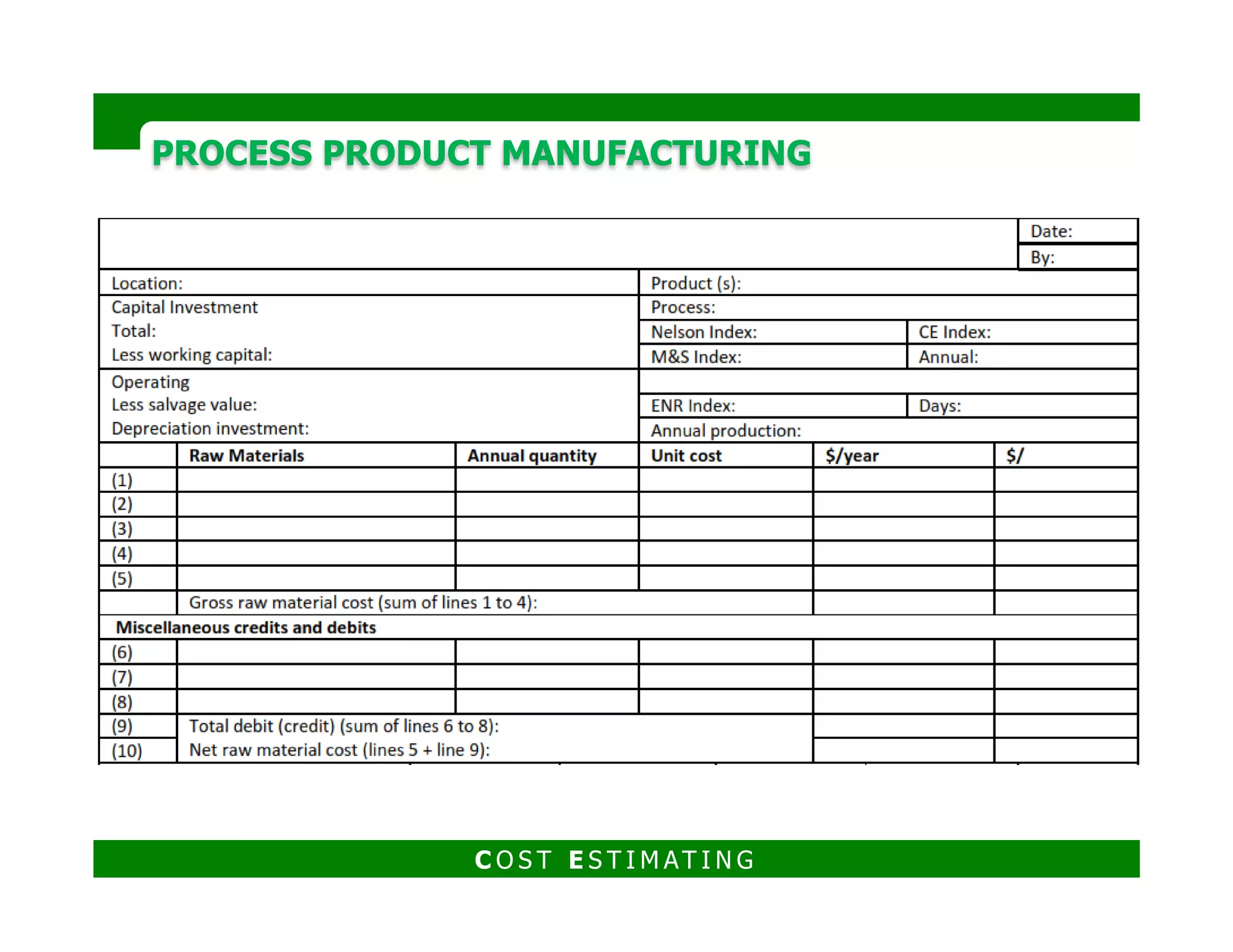 PROCESS PRODUCT MANUFACTURINGPROCESS PRODUCT MANUFACTURING
C O S T E S T I M AT I N G
 