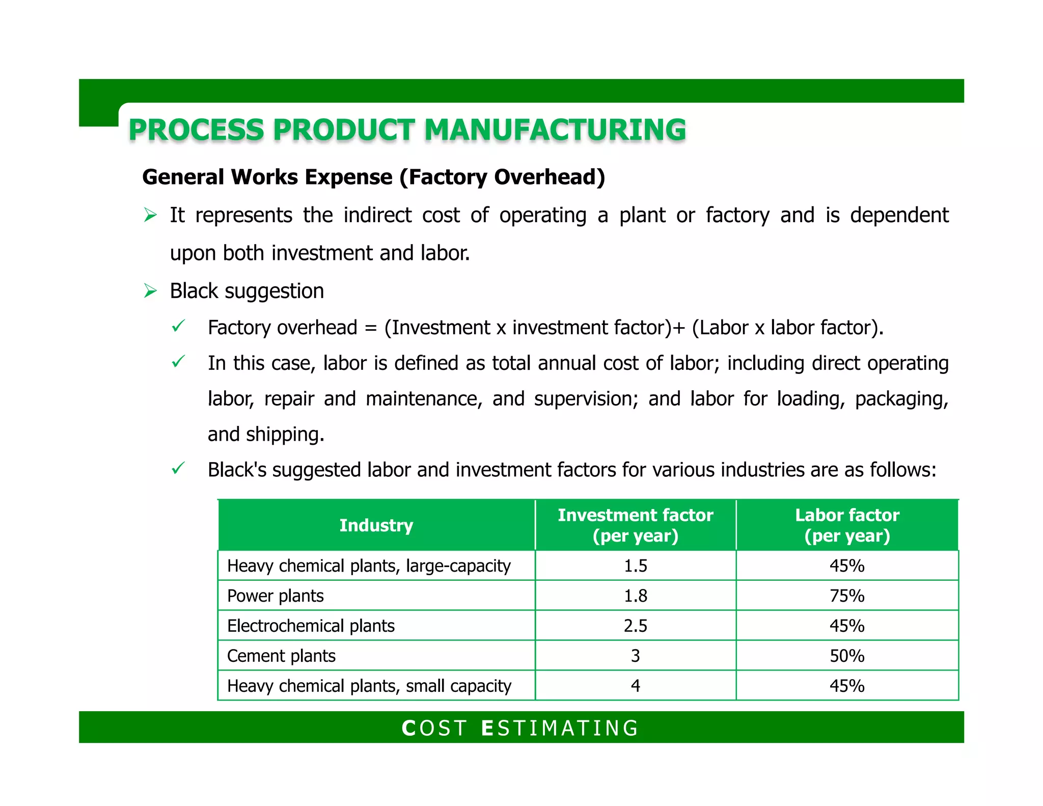 PROCESS PRODUCT MANUFACTURINGPROCESS PRODUCT MANUFACTURING
Depreciation
Considered to be an operating cost for tax purposes (not a true cash-cost).
Depreciable portion = Initial investment – (working capital + salvage value).
In theory, working capital, salvage value can be recovered after plant shut down.
Taxing authorities permit the use of any generally accepted method of depreciation
calculation provided that it is applied in a consistent manner to all investments
Accelerated Cost Recovery System (ACRS) was mandated by law, In 1981 in theAccelerated Cost Recovery System (ACRS) was mandated by law, In 1981 in the
U.S.
ACRS was replaced by Modified Accelerated Cost Recovery System (MACRS), In
1986.
Most industrial firms utilize accelerated depreciation.
This deferring taxes to the latest possible date. However, for preliminary estimates,
straight-line is used.
C O S T E S T I M AT I N G
 