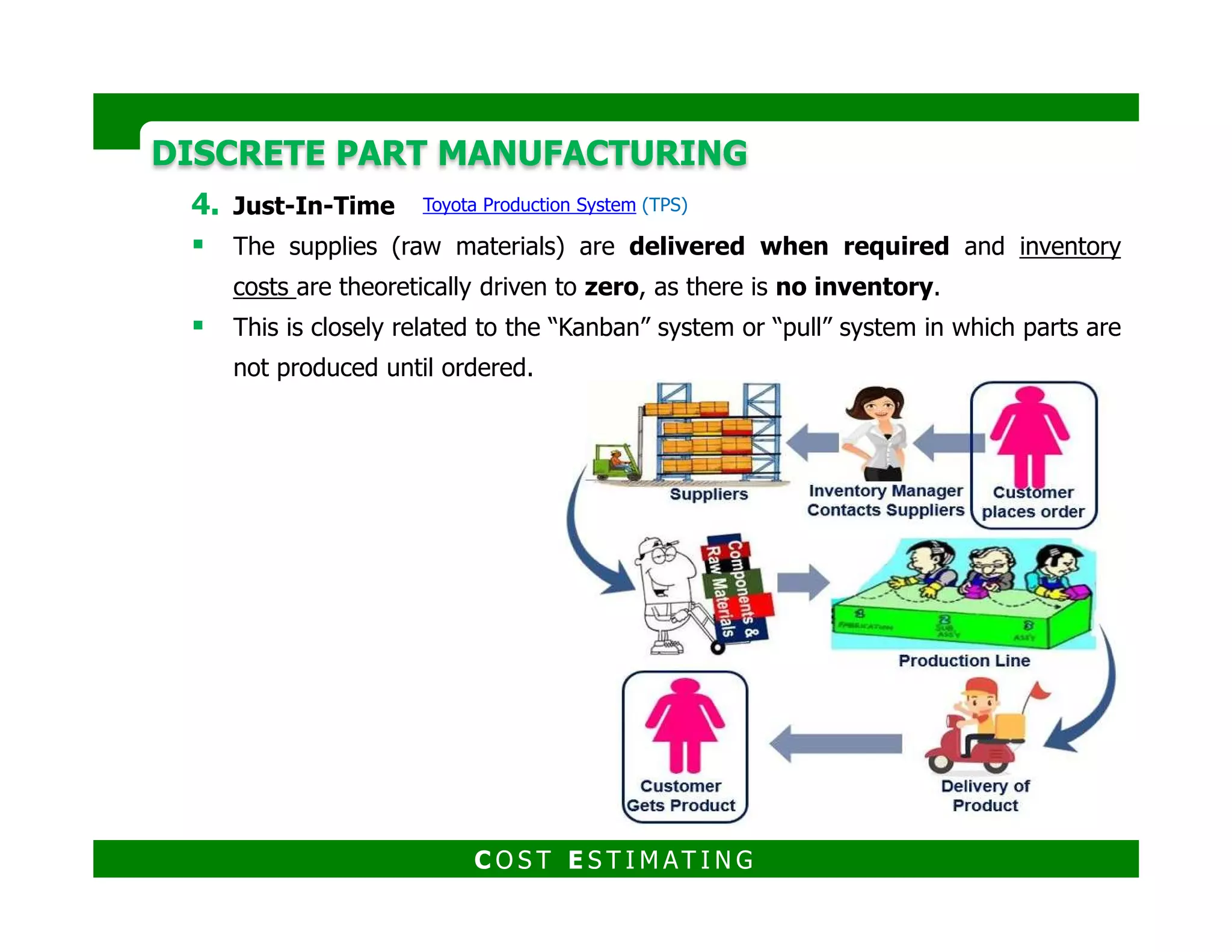 DISCRETE PART MANUFACTURINGDISCRETE PART MANUFACTURING
C O S T E S T I M AT I N G
 