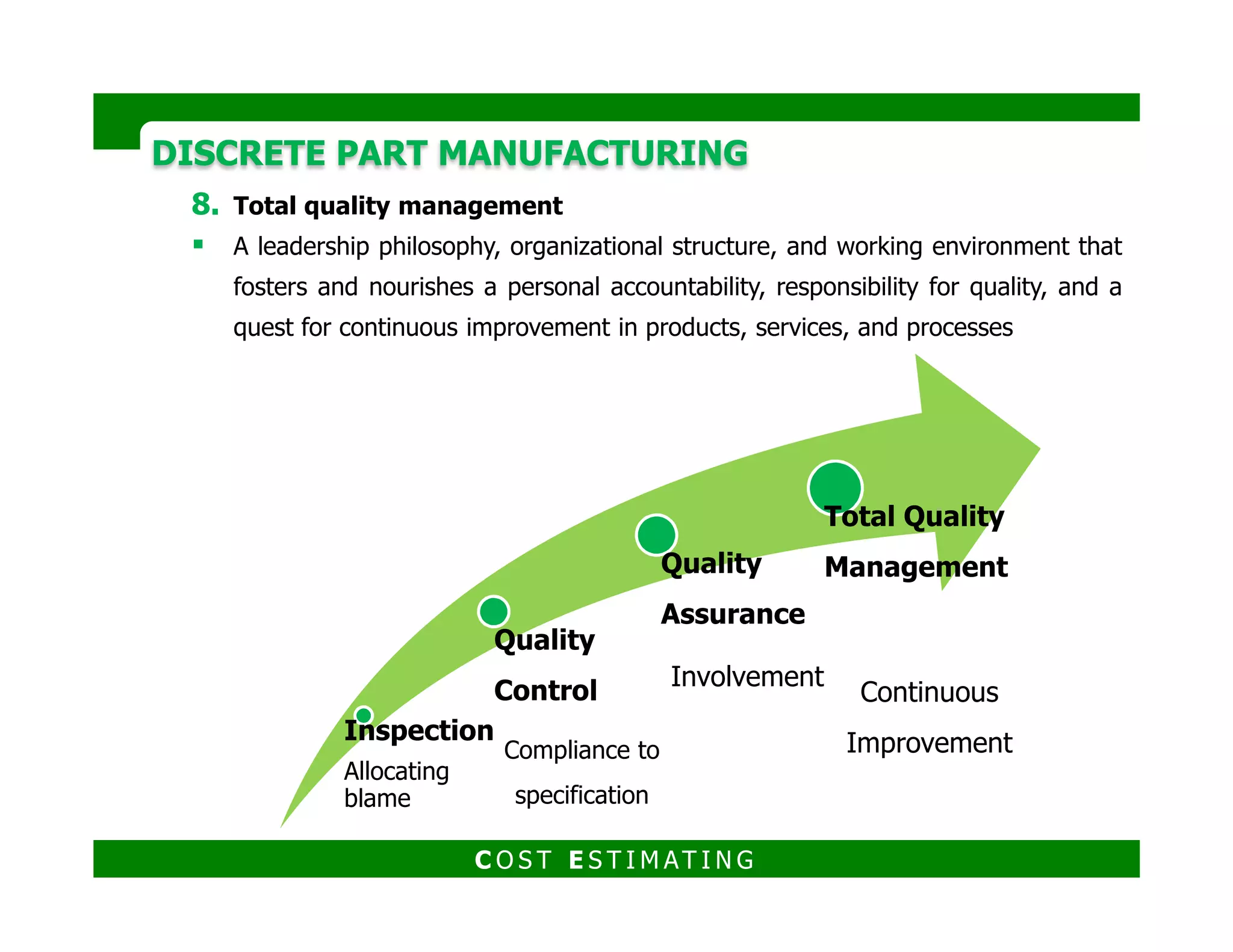 DISCRETE PART MANUFACTURINGDISCRETE PART MANUFACTURING
9. Total cost management
The effective application of professional and technical expertise to plan and
control resources, costs, profitability and risk.
It is a systematic approach to managing cost throughout the life cycle of any
enterprise, program, facility, project, product or service
C O S T E S T I M AT I N G
 