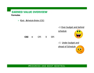 Formulas
CSI = CPI X SPI
<1 Over budget and behind
schedule
Cost - Schedule Index (CSI)
EARNED VALUE OVERVIEWEARNED VALUE OVERVIEW
CSI = CPI X SPI
>1 Under budget and
ahead of Schedule
P R O G R E S S A N D C O S T C O N T R O L
 