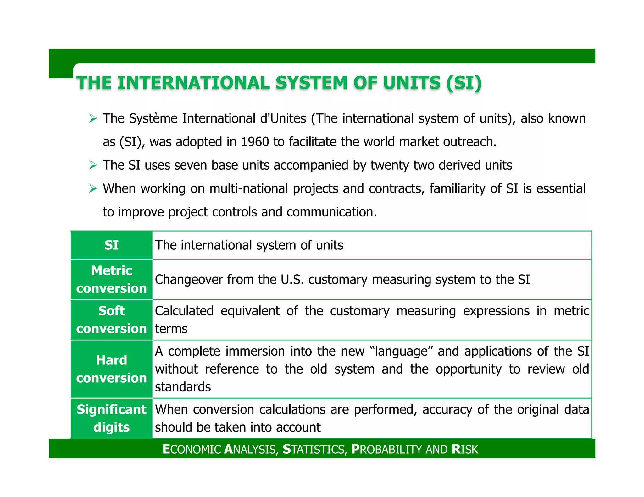 THE INTERNATIONAL SYSTEM OF UNITS (SI)THE INTERNATIONAL SYSTEM OF UNITS (SI)
The Système International d'Unites (The international system of units), also known
as (SI), was adopted in 1960 to facilitate the world market outreach.
The SI uses seven base units accompanied by twenty two derived units
When working on multi-national projects and contracts, familiarity of SI is essential
to improve project controls and communication.
SI The international system of units
ECONOMIC ANALYSIS, STATISTICS, PROBABILITY AND RISK
SI The international system of units
Metric
conversion
Changeover from the U.S. customary measuring system to the SI
Soft
conversion
Calculated equivalent of the customary measuring expressions in metric
terms
Hard
conversion
A complete immersion into the new “language” and applications of the SI
without reference to the old system and the opportunity to review old
standards
Significant
digits
When conversion calculations are performed, accuracy of the original data
should be taken into account
 