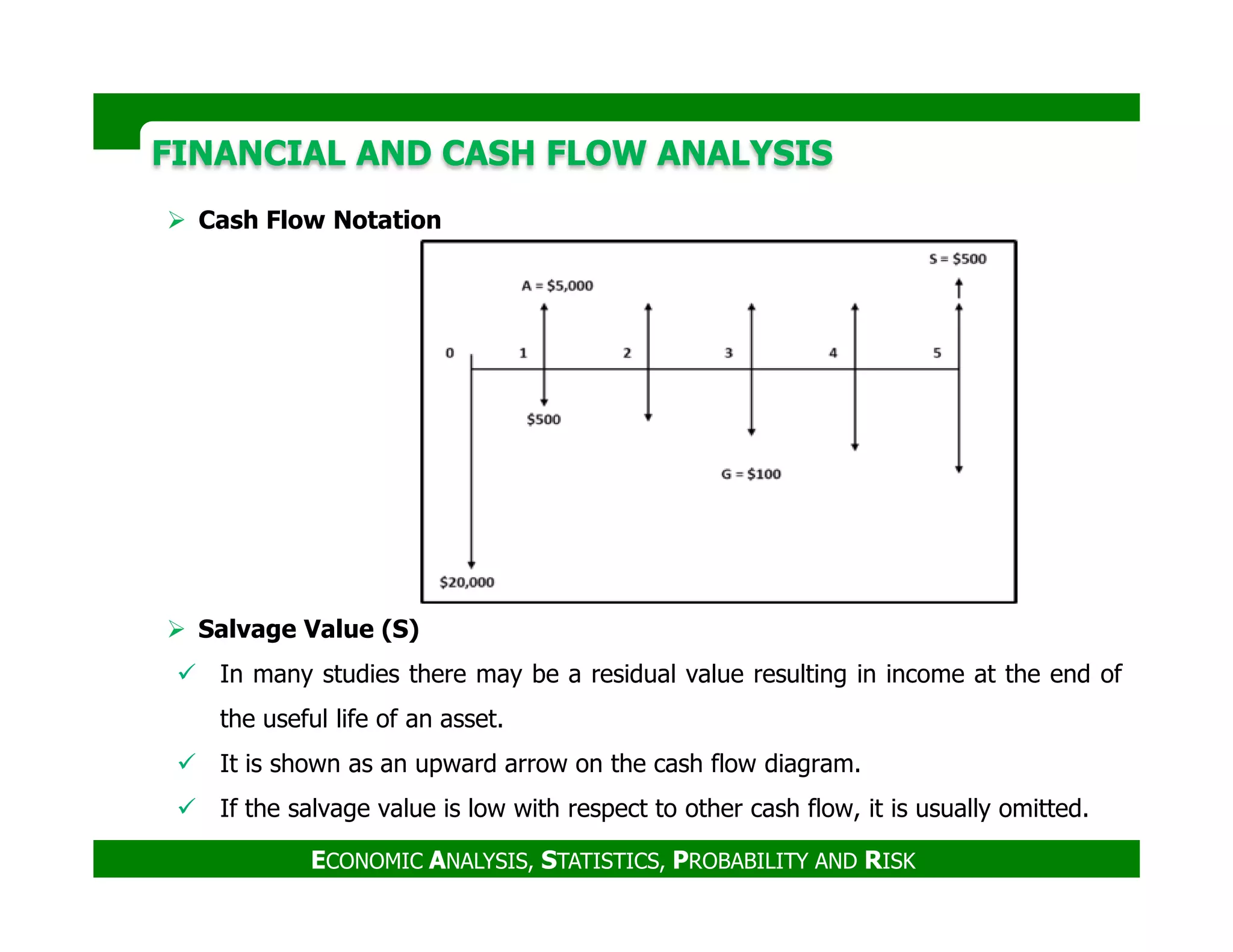 FINANCIAL AND CASH FLOW ANALYSISFINANCIAL AND CASH FLOW ANALYSIS
Cash Flow Notation
ECONOMIC ANALYSIS, STATISTICS, PROBABILITY AND RISK
Salvage Value (S)
In many studies there may be a residual value resulting in income at the end of
the useful life of an asset.
It is shown as an upward arrow on the cash flow diagram.
If the salvage value is low with respect to other cash flow, it is usually omitted.
 