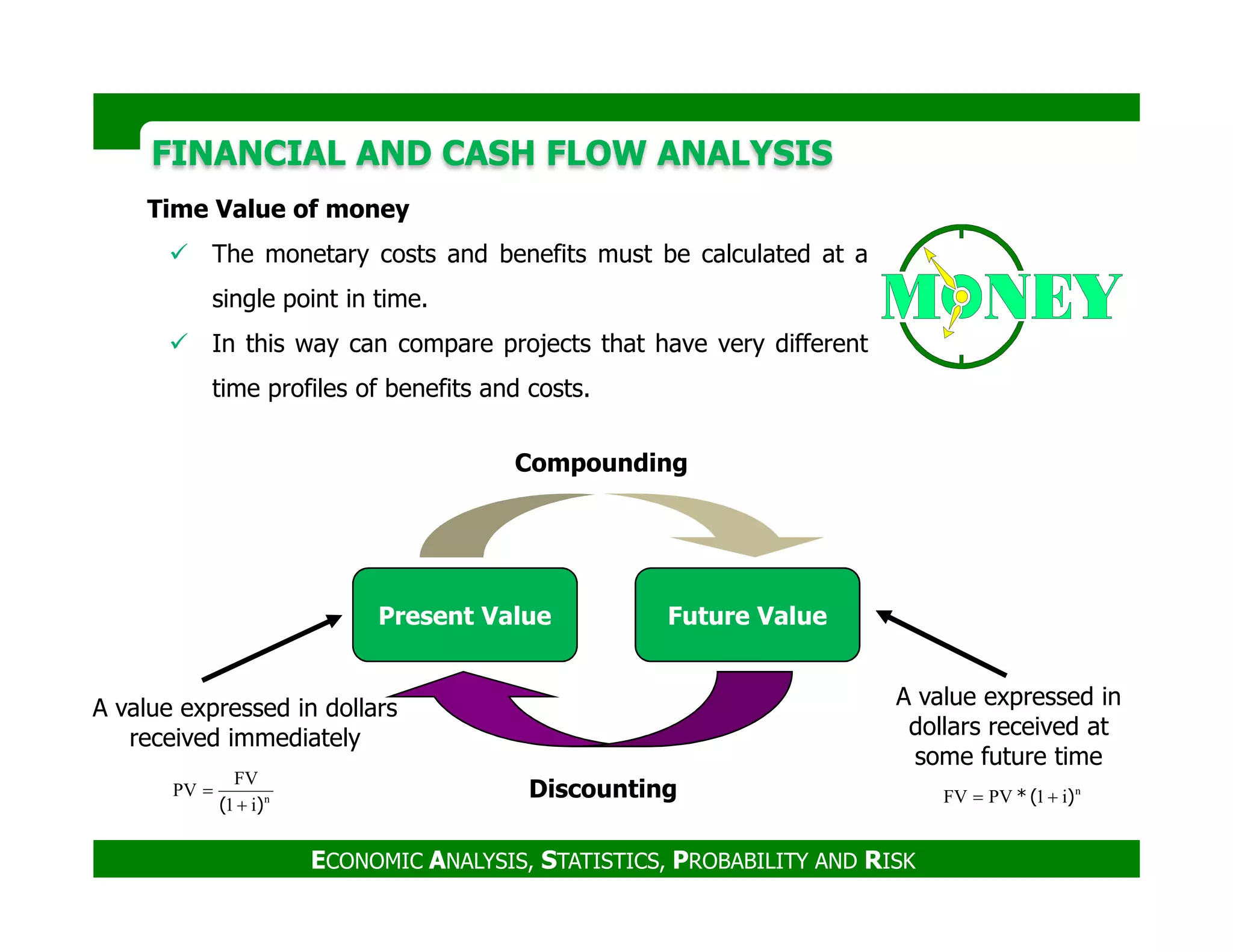 FINANCIAL AND CASH FLOW ANALYSISFINANCIAL AND CASH FLOW ANALYSIS
Time Value of money
The monetary costs and benefits must be calculated at a
single point in time.
In this way can compare projects that have very different
time profiles of benefits and costs.
Compounding
ECONOMIC ANALYSIS, STATISTICS, PROBABILITY AND RISK
Future ValuePresent Value
Compounding
Discounting
A value expressed in dollars
received immediately
A value expressed in
dollars received at
some future time
n
i1PVFV )(* +=n
i1
FV
PV
)( +
=
 
