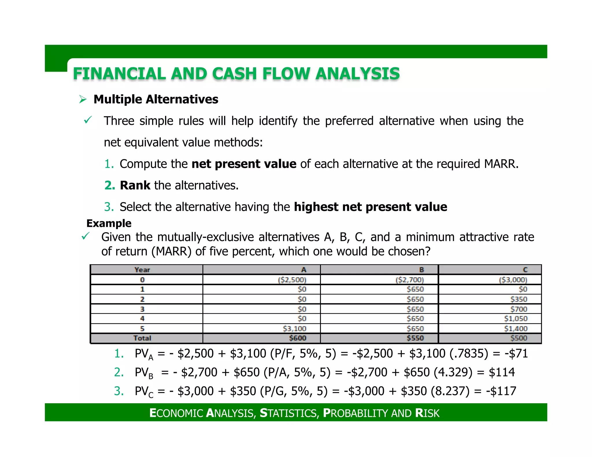 FINANCIAL AND CASH FLOW ANALYSISFINANCIAL AND CASH FLOW ANALYSIS
Multiple Alternatives
Three simple rules will help identify the preferred alternative when using the
net equivalent value methods:
1. Compute the net present value of each alternative at the required MARR.
2. Rank the alternatives.
3. Select the alternative having the highest net present value
Example
ECONOMIC ANALYSIS, STATISTICS, PROBABILITY AND RISK
Example
Given the mutually-exclusive alternatives A, B, C, and a minimum attractive rate
of return (MARR) of five percent, which one would be chosen?
1. PVA = - $2,500 + $3,100 (P/F, 5%, 5) = -$2,500 + $3,100 (.7835) = -$71
2. PVB = - $2,700 + $650 (P/A, 5%, 5) = -$2,700 + $650 (4.329) = $114
3. PVC = - $3,000 + $350 (P/G, 5%, 5) = -$3,000 + $350 (8.237) = -$117
 