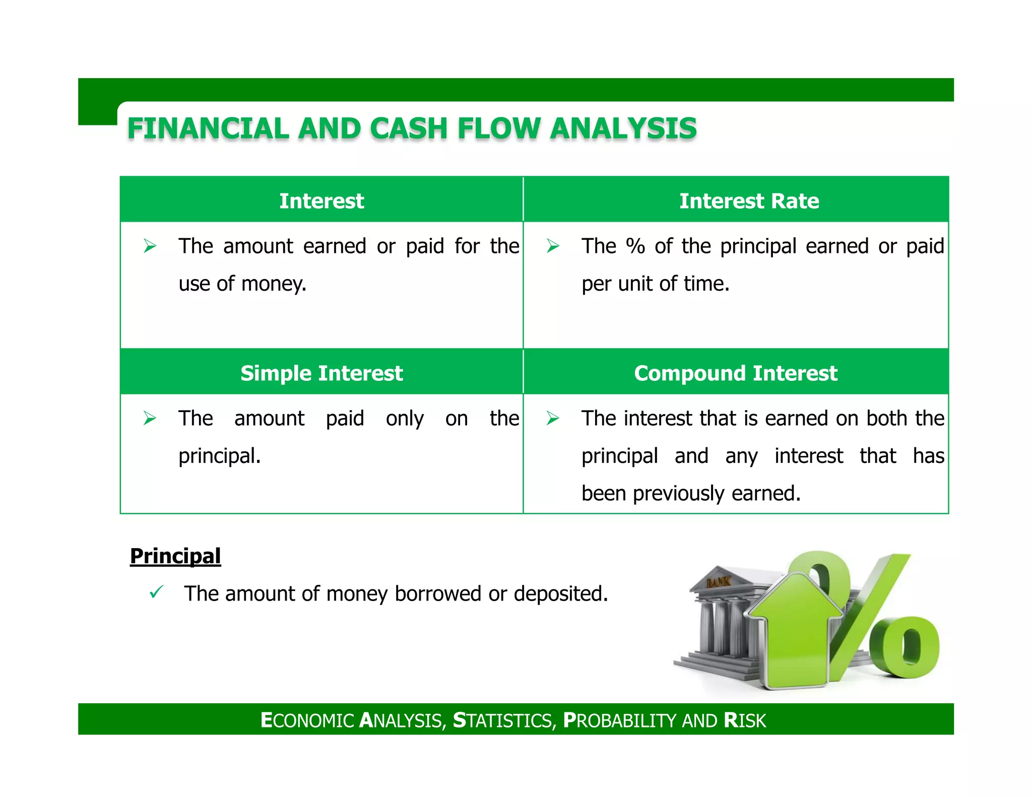 FINANCIAL AND CASH FLOW ANALYSISFINANCIAL AND CASH FLOW ANALYSIS
Simple Interest Compound Interest
Interest Interest Rate
The amount earned or paid for the
use of money.
The % of the principal earned or paid
per unit of time.
ECONOMIC ANALYSIS, STATISTICS, PROBABILITY AND RISK
The amount paid only on the
principal.
The interest that is earned on both the
principal and any interest that has
been previously earned.
Principal
The amount of money borrowed or deposited.
 