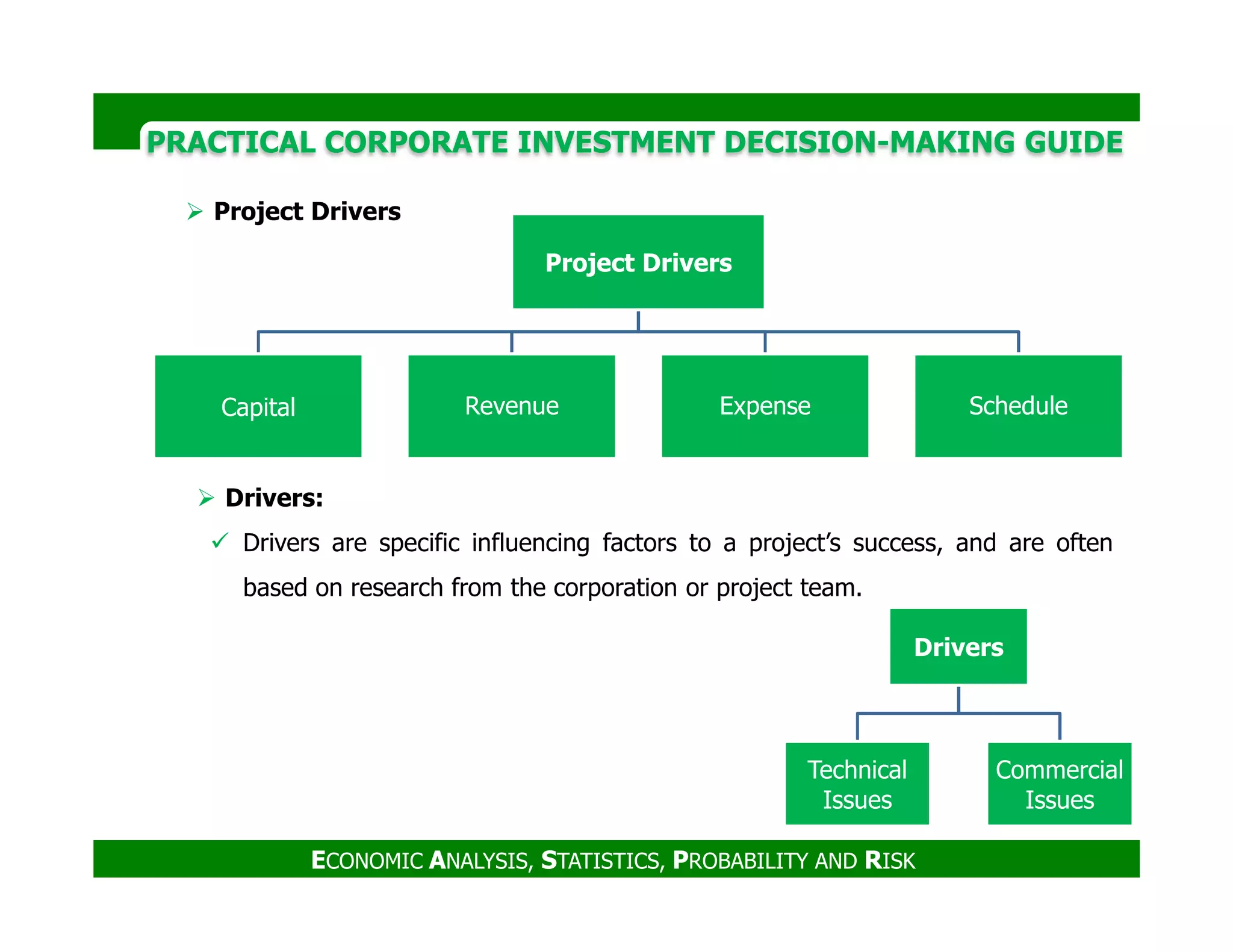 PRACTICAL CORPORATE INVESTMENT DECISION-MAKING GUIDE
Project Drivers
Capital Revenue Expense Schedule
Project Drivers
ECONOMIC ANALYSIS, STATISTICS, PROBABILITY AND RISK
Drivers:
Drivers are specific influencing factors to a project’s success, and are often
based on research from the corporation or project team.
Drivers
Technical
Issues
Commercial
Issues
 