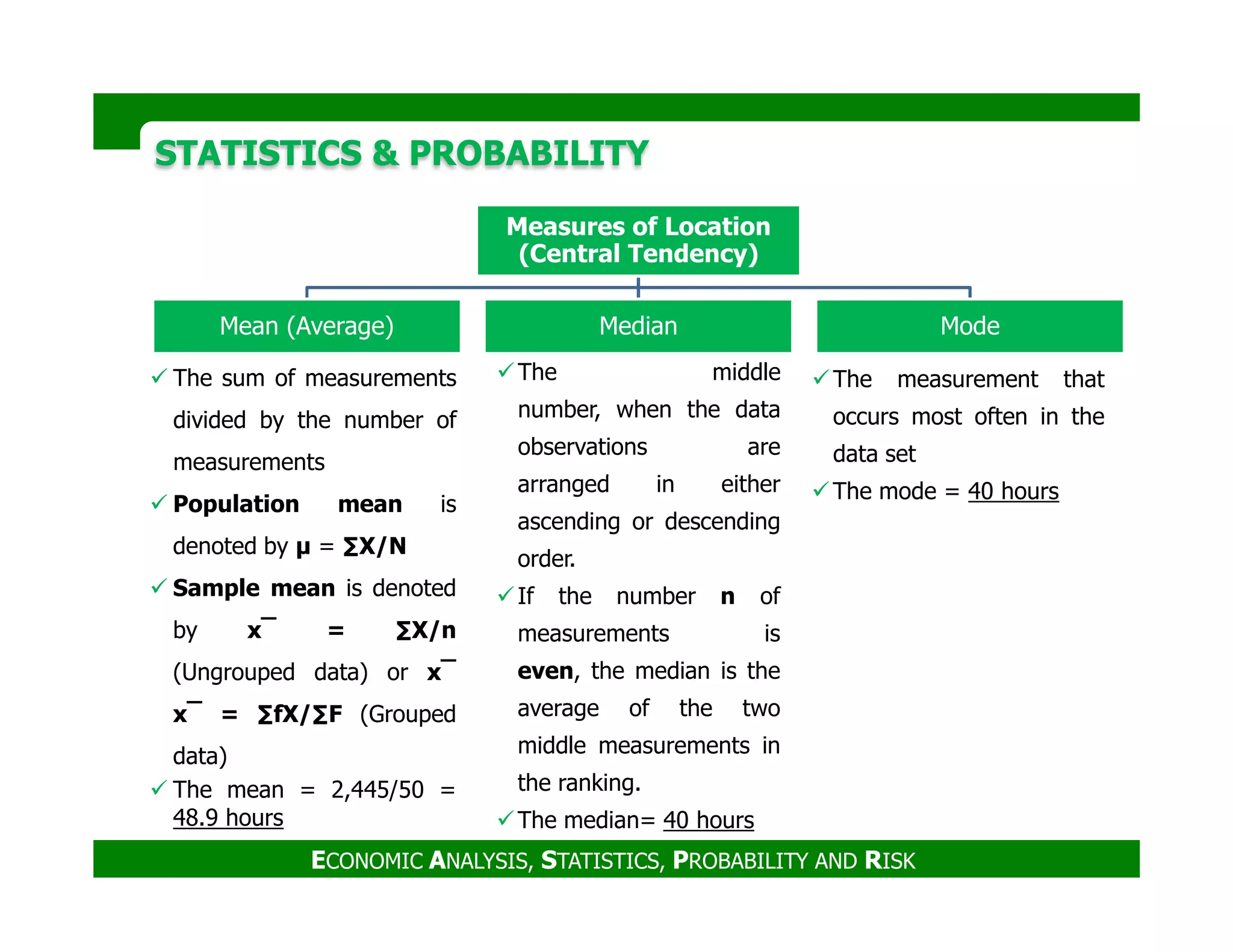 The sum of measurements
divided by the number of
measurements
STATISTICS & PROBABILITYSTATISTICS & PROBABILITY
Measures of Location
(Central Tendency)
Mean (Average) Median Mode
The middle
number, when the data
observations are
arranged in either
The measurement that
occurs most often in the
data set
The mode = 40 hours
Population mean is
denoted by µ = ∑X/N
Sample mean is denoted
by x‾ = ∑X/n
(Ungrouped data) or x‾
x‾ = ∑fX/∑F (Grouped
data)
The mean = 2,445/50 =
48.9 hours
ECONOMIC ANALYSIS, STATISTICS, PROBABILITY AND RISK
arranged in either
ascending or descending
order.
If the number n of
measurements is
even, the median is the
average of the two
middle measurements in
the ranking.
The median= 40 hours
The mode = 40 hours
 