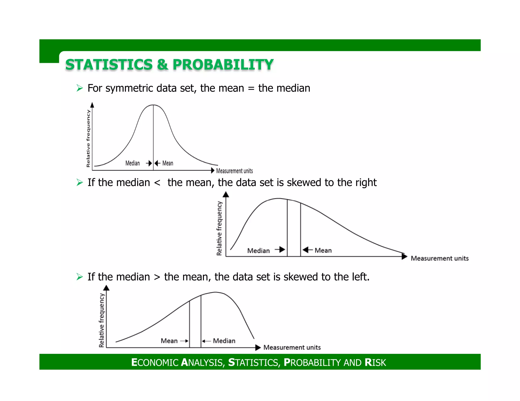 For symmetric data set, the mean = the median
If the median < the mean, the data set is skewed to the right
STATISTICS & PROBABILITYSTATISTICS & PROBABILITY
If the median > the mean, the data set is skewed to the left.
ECONOMIC ANALYSIS, STATISTICS, PROBABILITY AND RISK
 