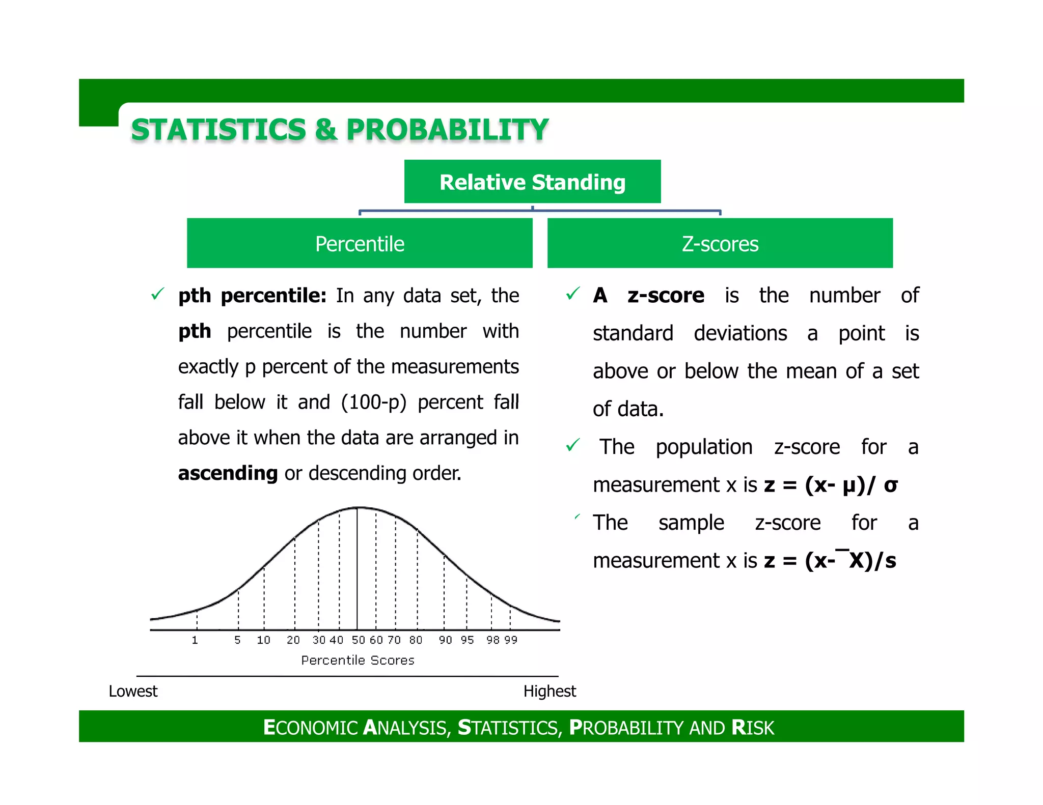 STATISTICS & PROBABILITYSTATISTICS & PROBABILITY
Relative Standing
Percentile Z-scores
pth percentile: In any data set, the
pth percentile is the number with
exactly p percent of the measurements
fall below it and (100-p) percent fall
A z-score is the number of
standard deviations a point is
above or below the mean of a set
of data.
ECONOMIC ANALYSIS, STATISTICS, PROBABILITY AND RISK
fall below it and (100-p) percent fall
above it when the data are arranged in
ascending or descending order.
of data.
The population z-score for a
measurement x is z = (x- µ)/ σ
The sample z-score for a
measurement x is z = (x-‾X)/s
Lowest Highest
 