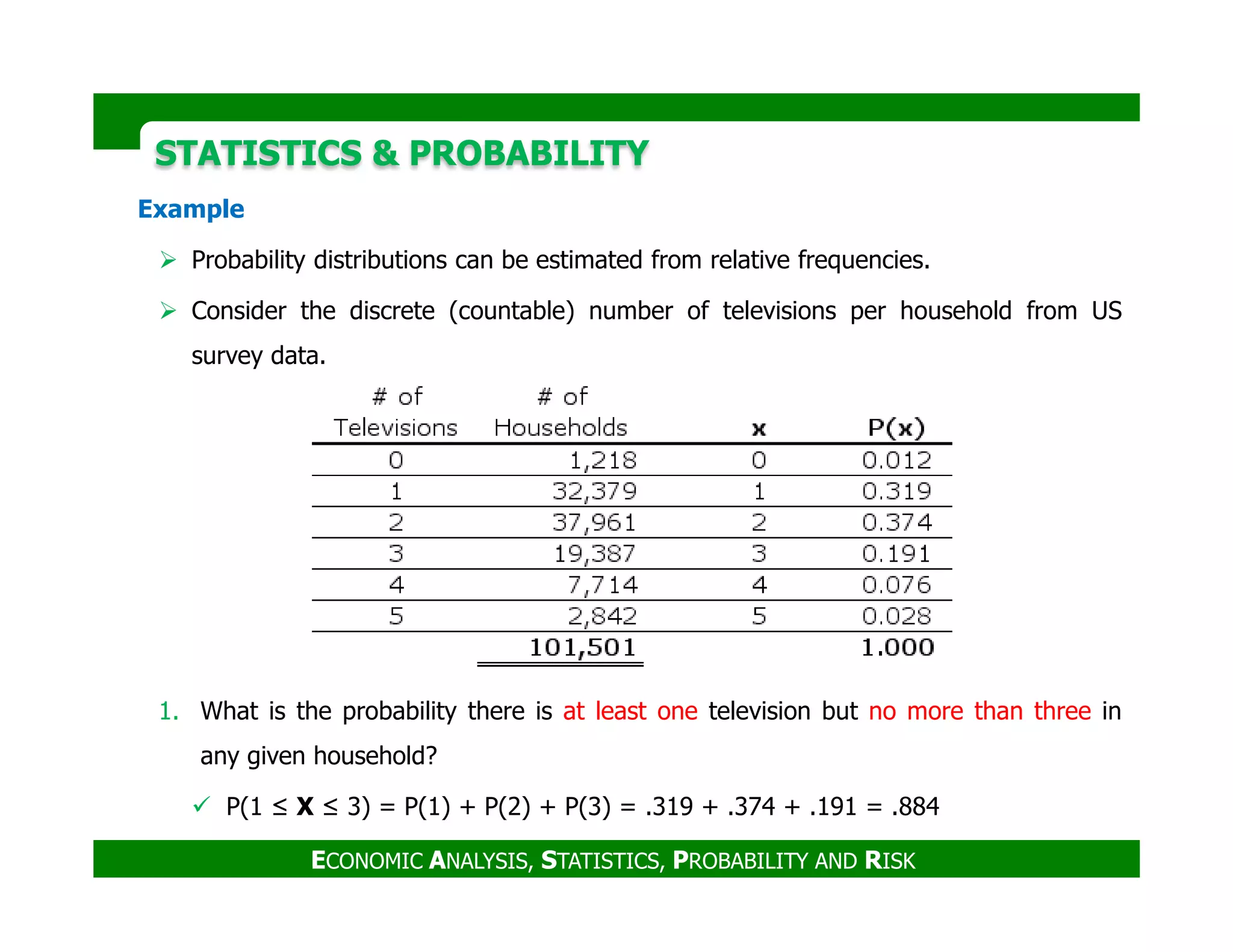 STATISTICS & PROBABILITYSTATISTICS & PROBABILITY
Example
Probability distributions can be estimated from relative frequencies.
Consider the discrete (countable) number of televisions per household from US
survey data.
ECONOMIC ANALYSIS, STATISTICS, PROBABILITY AND RISK
1. What is the probability there is at least one television but no more than three in
any given household?
P(1 ≤ X ≤ 3) = P(1) + P(2) + P(3) = .319 + .374 + .191 = .884
 