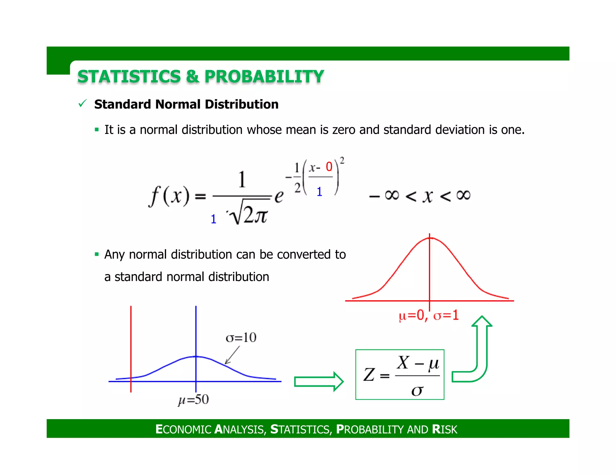 STATISTICS & PROBABILITYSTATISTICS & PROBABILITY
Standard Normal Distribution
It is a normal distribution whose mean is zero and standard deviation is one.
0
1
1
ECONOMIC ANALYSIS, STATISTICS, PROBABILITY AND RISK
Any normal distribution can be converted to
a standard normal distribution
 