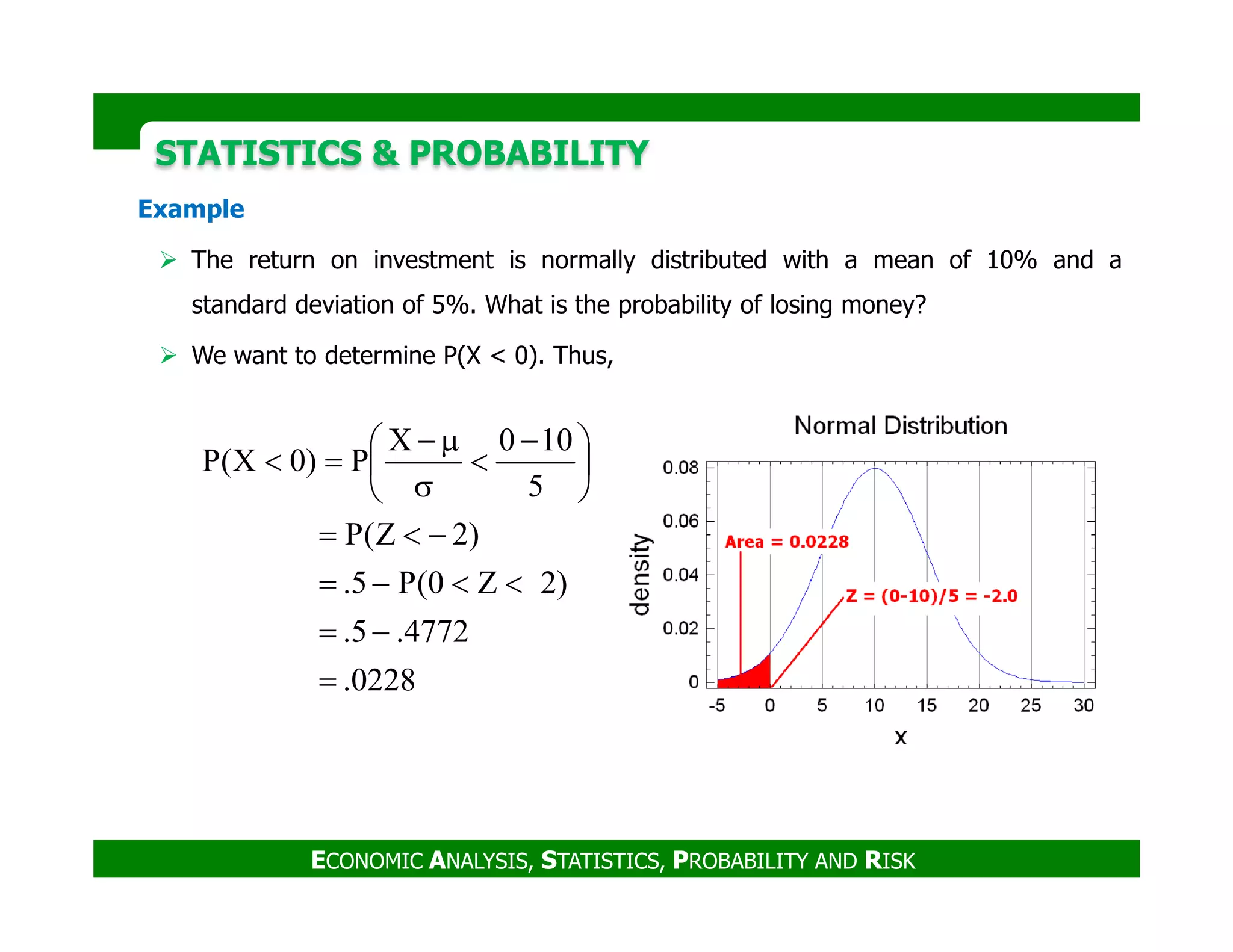 STATISTICS & PROBABILITYSTATISTICS & PROBABILITY
Example
The return on investment is normally distributed with a mean of 10% and a
standard deviation of 5%. What is the probability of losing money?
We want to determine P(X < 0). Thus,
5
100X
P)0X(P 




 −
<
σ
µ−
=<
ECONOMIC ANALYSIS, STATISTICS, PROBABILITY AND RISK
0228.
4772.5.
)2Z0(P5.
)2Z(P
5
P)0X(P
=
−=
<<−=
−<=




<
σ
=<
 