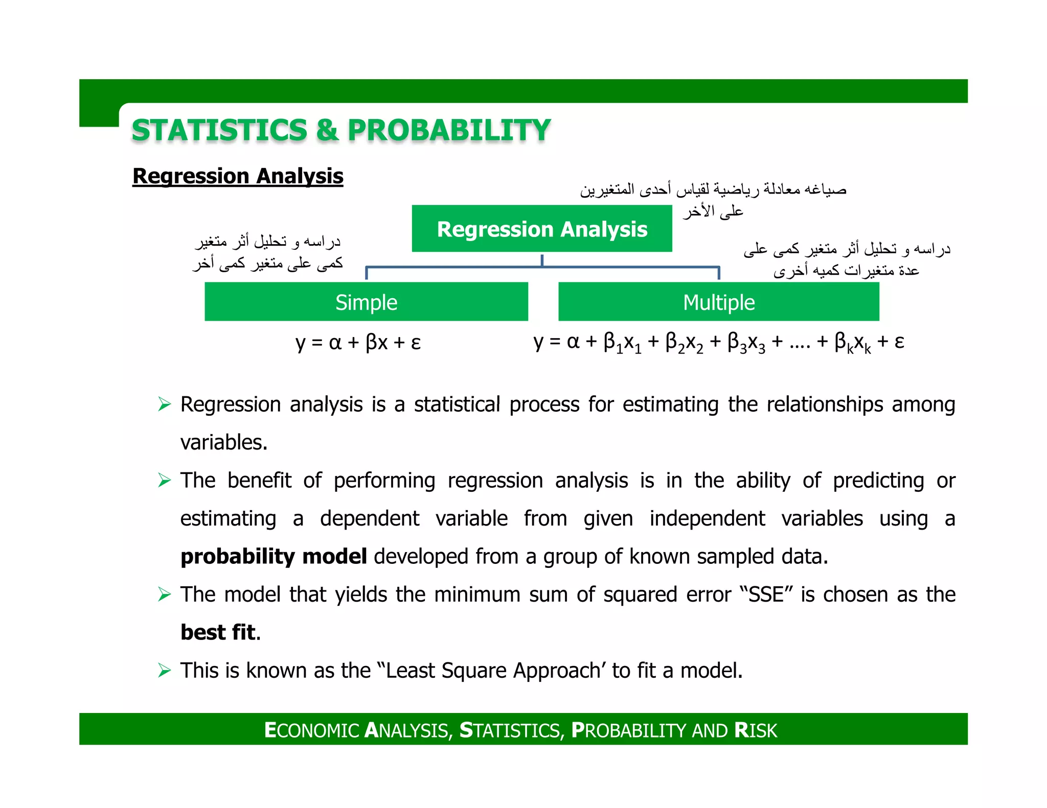 Regression Analysis
Regression analysis is a statistical process for estimating the relationships among
STATISTICS & PROBABILITYSTATISTICS & PROBABILITY
Regression Analysis
Simple Multiple
‫متغير‬ ‫أثر‬ ‫تحليل‬ ‫و‬ ‫دراسه‬
‫أخر‬ ‫كمى‬ ‫متغير‬ ‫على‬ ‫كمى‬
‫المتغيرين‬ ‫أحدى‬ ‫لقياس‬ ‫رياضية‬ ‫معادلة‬ ‫صياغه‬
‫األخر‬ ‫على‬
‫على‬ ‫كمى‬ ‫متغير‬ ‫أثر‬ ‫تحليل‬ ‫و‬ ‫دراسه‬
‫أخرى‬ ‫كميه‬ ‫متغيرات‬ ‫عدة‬
y = α + β1x1 + β2x2 + β3x3 + …. + βkxk + εy = α + βx + ε
Regression analysis is a statistical process for estimating the relationships among
variables.
The benefit of performing regression analysis is in the ability of predicting or
estimating a dependent variable from given independent variables using a
probability model developed from a group of known sampled data.
The model that yields the minimum sum of squared error “SSE” is chosen as the
best fit.
This is known as the “Least Square Approach’ to fit a model.
ECONOMIC ANALYSIS, STATISTICS, PROBABILITY AND RISK
 