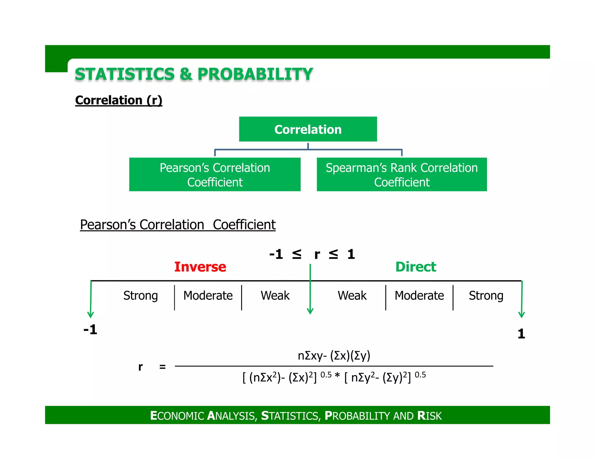 Correlation (r)
STATISTICS & PROBABILITYSTATISTICS & PROBABILITY
Correlation
Pearson’s Correlation
Coefficient
Spearman’s Rank Correlation
Coefficient
Pearson’s Correlation Coefficient
ECONOMIC ANALYSIS, STATISTICS, PROBABILITY AND RISK
Strong Moderate Weak Weak Moderate Strong
-1 ≤ r ≤ 1
-1 1
DirectInverse
Pearson’s Correlation Coefficient
r =
nΣxy- (Σx)(Σy)
[ (nΣx2)- (Σx)2] 0.5 * [ nΣy2- (Σy)2] 0.5
 