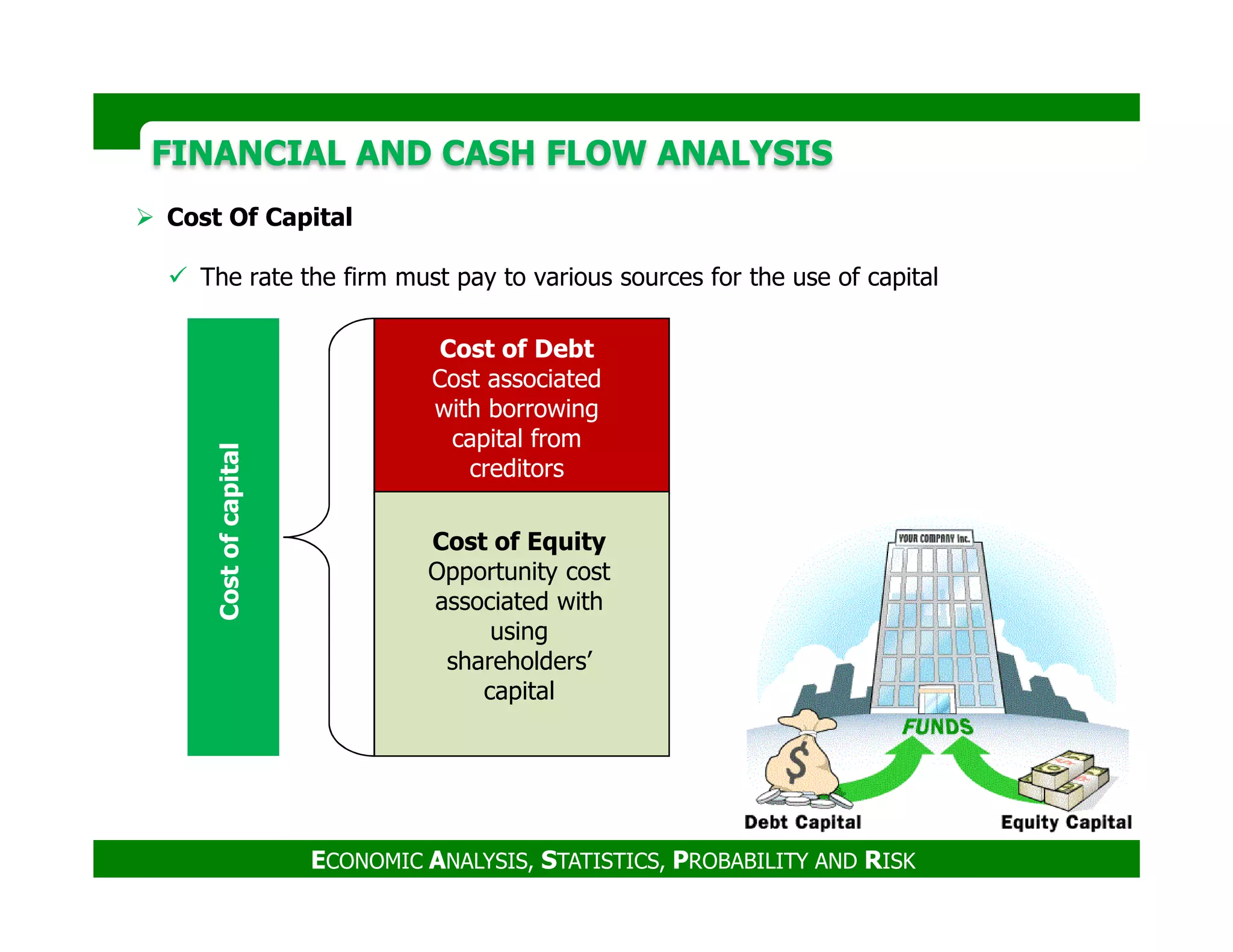 FINANCIAL AND CASH FLOW ANALYSISFINANCIAL AND CASH FLOW ANALYSIS
Cost Of Capital
The rate the firm must pay to various sources for the use of capital
Cost of Debt
Cost associated
with borrowing
capital from
creditors
Costofcapital
ECONOMIC ANALYSIS, STATISTICS, PROBABILITY AND RISK
Cost of Equity
Opportunity cost
associated with
using
shareholders’
capital
creditors
Costofcapital
 