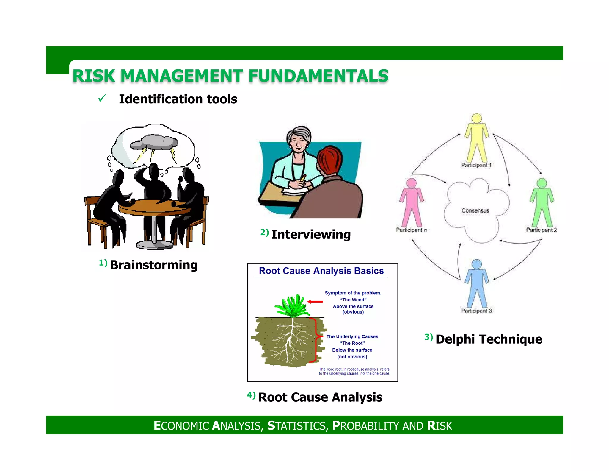 RISK MANAGEMENT FUNDAMENTALSRISK MANAGEMENT FUNDAMENTALS
Identification tools
2) Interviewing
ECONOMIC ANALYSIS, STATISTICS, PROBABILITY AND RISK
1) Brainstorming
3) Delphi Technique
2) Interviewing
4) Root Cause Analysis
 