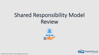 © Digital Cloud Training | https://digitalcloud.training
Shared Responsibility Model
Review
 