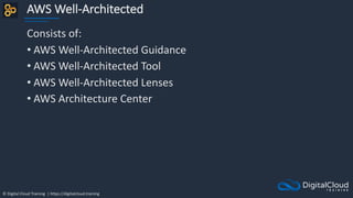 © Digital Cloud Training | https://digitalcloud.training
AWS Well-Architected
Consists of:
• AWS Well-Architected Guidance
• AWS Well-Architected Tool
• AWS Well-Architected Lenses
• AWS Architecture Center
 