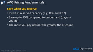 © Digital Cloud Training | https://digitalcloud.training
AWS Pricing Fundamentals
Save when you reserve
• Invest in reserved capacity (e.g. RDS and EC2)
• Save up to 75% compared to on-demand (pay-as-
you-go)
• The more you pay upfront the greater the discount
 