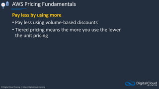 © Digital Cloud Training | https://digitalcloud.training
AWS Pricing Fundamentals
Pay less by using more
• Pay less using volume-based discounts
• Tiered pricing means the more you use the lower
the unit pricing
 