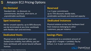 © Digital Cloud Training | https://digitalcloud.training
Amazon EC2 Pricing Options
Reserved
Spot Instances Dedicated Instances
Dedicated Hosts
On-Demand
Savings Plans
Standard rate - no discount; no
commitments; dev/test, short-term, or
unpredictable workloads
1 or 3-year commitment;
up to 75% discount; steady-state,
predictable workloads and reserved capacity
Bid for unused capacity; up to 90% discount;
can be terminated at any time; workloads
with flexible start and end times
Physical isolation at the host hardware level
from instances belonging to other
customers; pay per instance
Commitment to a consistent amount of
usage (EC2 + Fargate + Lambda); Pay by
$/hour; 1 or 3-year commitment
Physical server dedicated for your use;
Socket/core visibility, host affinity; pay per
host; workloads with server-bound software
licenses
 