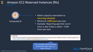 © Digital Cloud Training | https://digitalcloud.training
Amazon EC2 Reserved Instances (RIs)
Scheduled RI
• Match capacity reservation to
recurring schedule
• Minimum 1200 hours per year
• Example: Reporting app that runs 6
hours a day 4 days a week = 1248
hours per year
This message started showing
recently but exam may not
reflect this yet
 