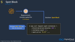 © Digital Cloud Training | https://digitalcloud.training
Spot Block
Requirement:
Uninterrupted for
1-6 hours
Solution: Spot Block
Pricing is 30% - 45% less
than On-Demand
 