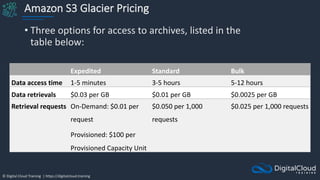© Digital Cloud Training | https://digitalcloud.training
Amazon S3 Glacier Pricing
• Three options for access to archives, listed in the
table below:
Expedited Standard Bulk
Data access time 1-5 minutes 3-5 hours 5-12 hours
Data retrievals $0.03 per GB $0.01 per GB $0.0025 per GB
Retrieval requests On-Demand: $0.01 per
request
Provisioned: $100 per
Provisioned Capacity Unit
$0.050 per 1,000
requests
$0.025 per 1,000 requests
 