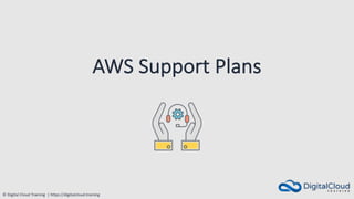 © Digital Cloud Training | https://digitalcloud.training
AWS Support Plans
 