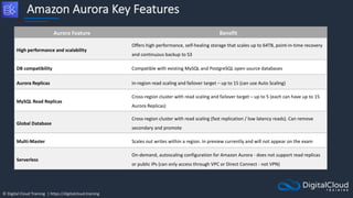© Digital Cloud Training | https://digitalcloud.training
Amazon Aurora Key Features
Aurora Feature Benefit
High performance and scalability
Offers high performance, self-healing storage that scales up to 64TB, point-in-time recovery
and continuous backup to S3
DB compatibility Compatible with existing MySQL and PostgreSQL open source databases
Aurora Replicas In-region read scaling and failover target – up to 15 (can use Auto Scaling)
MySQL Read Replicas
Cross-region cluster with read scaling and failover target – up to 5 (each can have up to 15
Aurora Replicas)
Global Database
Cross-region cluster with read scaling (fast replication / low latency reads). Can remove
secondary and promote
Multi-Master Scales out writes within a region. In preview currently and will not appear on the exam
Serverless
On-demand, autoscaling configuration for Amazon Aurora - does not support read replicas
or public IPs (can only access through VPC or Direct Connect - not VPN)
 