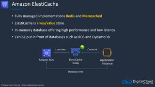 © Digital Cloud Training | https://digitalcloud.training
Amazon ElastiCache
• Fully managed implementations Redis and Memcached
• ElastiCache is a key/value store
• In-memory database offering high performance and low latency
• Can be put in front of databases such as RDS and DynamoDB
Application
Instance
ElastiCache
Node
Amazon RDS
Load data Cache hit
Database write
 