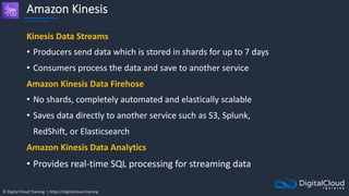 © Digital Cloud Training | https://digitalcloud.training
Amazon Kinesis
Kinesis Data Streams
• Producers send data which is stored in shards for up to 7 days
• Consumers process the data and save to another service
Amazon Kinesis Data Firehose
• No shards, completely automated and elastically scalable
• Saves data directly to another service such as S3, Splunk,
RedShift, or Elasticsearch
Amazon Kinesis Data Analytics
• Provides real-time SQL processing for streaming data
 