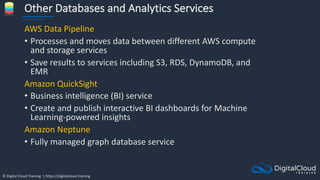 © Digital Cloud Training | https://digitalcloud.training
Other Databases and Analytics Services
AWS Data Pipeline
• Processes and moves data between different AWS compute
and storage services
• Save results to services including S3, RDS, DynamoDB, and
EMR
Amazon QuickSight
• Business intelligence (BI) service
• Create and publish interactive BI dashboards for Machine
Learning-powered insights
Amazon Neptune
• Fully managed graph database service
 