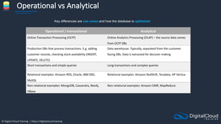 © Digital Cloud Training | https://digitalcloud.training
Operational vs Analytical
Operational / transactional Analytical
Online Transaction Processing (OLTP) Online Analytics Processing (OLAP) – the source data comes
from OLTP DBs
Production DBs that process transactions. E.g. adding
customer records, checking stock availability (INSERT,
UPDATE, DELETE)
Data warehouse. Typically, separated from the customer
facing DBs. Data is extracted for decision making
Short transactions and simple queries Long transactions and complex queries
Relational examples: Amazon RDS, Oracle, IBM DB2,
MySQL
Relational examples: Amazon RedShift, Teradata, HP Vertica
Non-relational examples: MongoDB, Cassandra, Neo4j,
HBase
Non-relational examples: Amazon EMR, MapReduce
Key differences are use cases and how the database is optimized
 