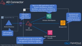 © Digital Cloud Training | https://digitalcloud.training
AD Connector
AD
Connector
Active Directory Amazon EC2
AWS Management
Console
Amazon WorkSpaces
Connection
over VPN or
Direct Connect
Corporate Office / DC
Self-managed
Micorosoft AD
VPN
Provides federated sign-in to the AWS
Management Console by mapping
Active Directory identities to IAM Roles
Sign-in to AWS applications such as
Amazon WorkSpaces, Amazon
WorkDocs, and Amazon WorkMail by
using your Active Directory credentials
Seamlessly join
Windows EC2
instances to an on-
premise AD domain
 