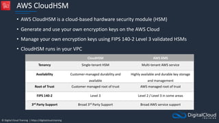 © Digital Cloud Training | https://digitalcloud.training
AWS CloudHSM
• AWS CloudHSM is a cloud-based hardware security module (HSM)
• Generate and use your own encryption keys on the AWS Cloud
• Manage your own encryption keys using FIPS 140-2 Level 3 validated HSMs
• CloudHSM runs in your VPC
CloudHSM AWS KMS
Tenancy Single-tenant HSM Multi-tenant AWS service
Availability Customer-managed durability and
available
Highly available and durable key storage
and management
Root of Trust Customer managed root of trust AWS managed root of trust
FIPS 140-2 Level 3 Level 2 / Level 3 in some areas
3rd Party Support Broad 3rd Party Support Broad AWS service support
 
