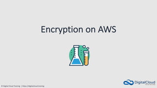 © Digital Cloud Training | https://digitalcloud.training
Encryption on AWS
 