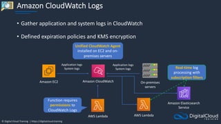 © Digital Cloud Training | https://digitalcloud.training
Amazon CloudWatch Logs
• Gather application and system logs in CloudWatch
• Defined expiration policies and KMS encryption
Amazon CloudWatch
Amazon EC2
Application logs
System logs
AWS Lambda
On-premises
servers
Application logs
System logs
Unified CloudWatch Agent
installed on EC2 and on-
premises servers
Function requires
permissions to
CloudWatch Logs
AWS Lambda
Real-time log
processing with
subscription filters
Amazon Elasticsearch
Service
 