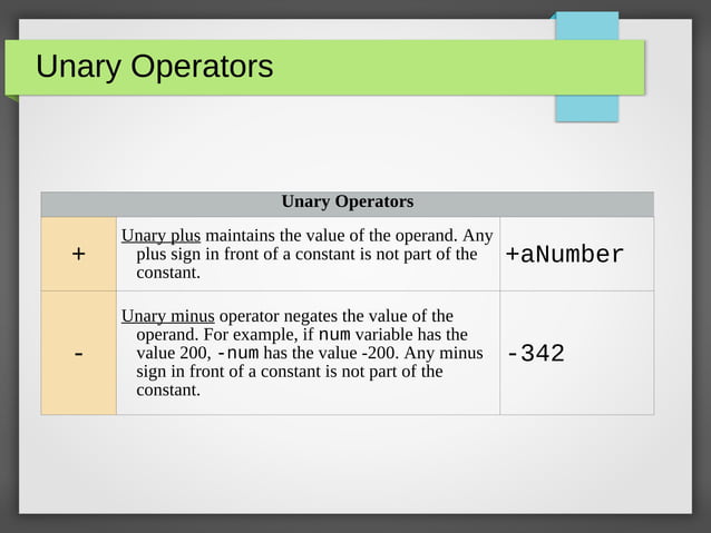 C Programming Slides for 1st Year Engg students | PPT