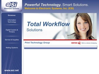 Powerful Technology. Smart Solutions. Welcome to Electronic Systems, Inc. (ESI) Divisions: Information Technology Digital Copiers & Printers Service & Supplies Mailing Systems Total Workflow Solutions Print Technology Group www.esi.net 