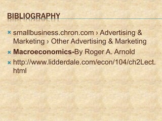 BIBLIOGRAPHY
 smallbusiness.chron.com › Advertising &
Marketing › Other Advertising & Marketing
 Macroeconomics-By Roger A. Arnold
 http://www.lidderdale.com/econ/104/ch2Lect.
html
 