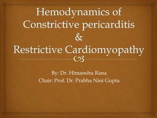 By: Dr. Himanshu Rana
Chair: Prof. Dr. Prabha Nini Gupta
 