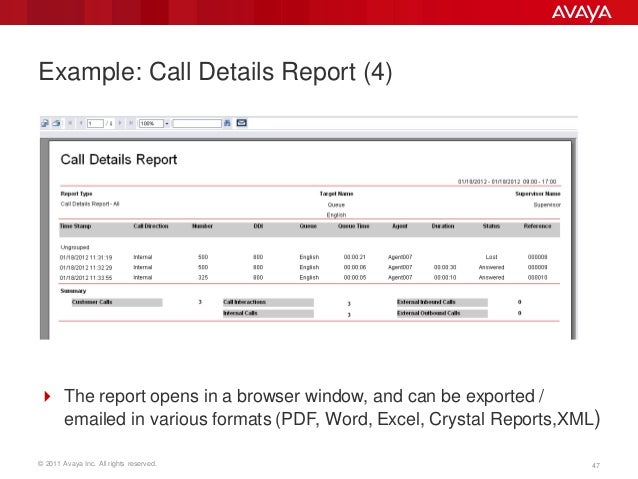 customer contact report template