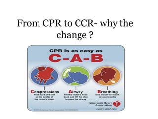 CCR.pptx